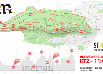 Marjan Trail 2019 – 23km FINAL NEW